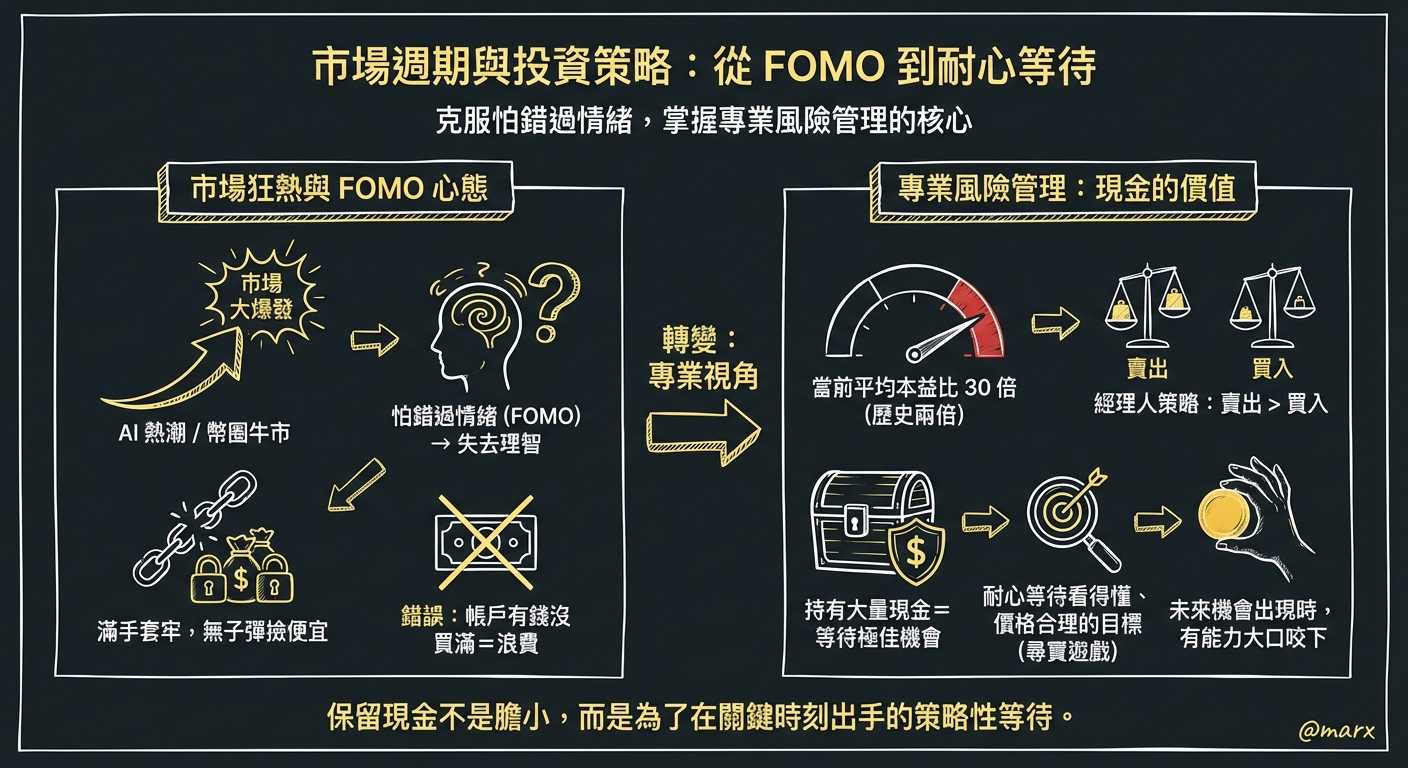 看懂市場瘋狂背後的訊號:為何手握現金不是壞事