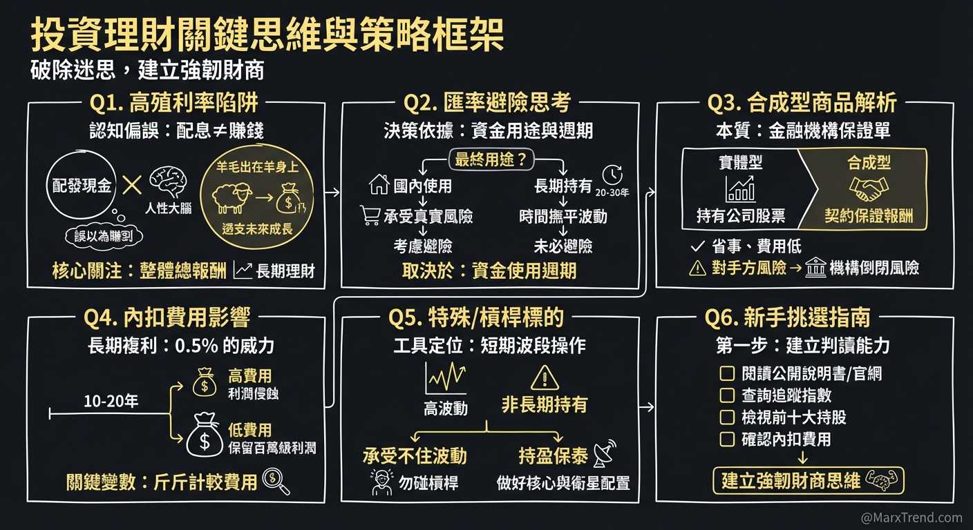 朋友常問我的幾道靈魂拷問
