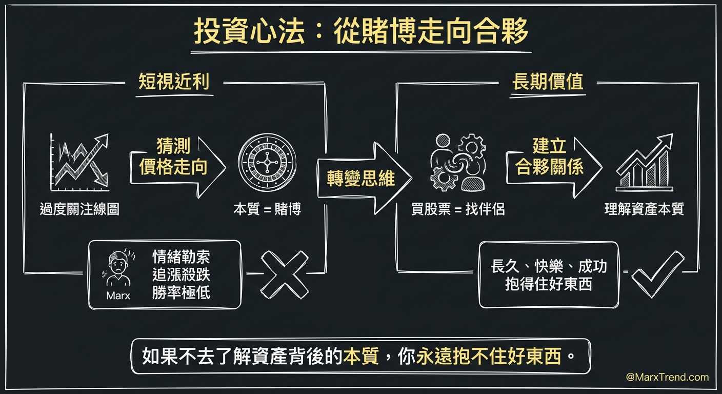 投資不像買彩券，更像是在尋找長期合夥人