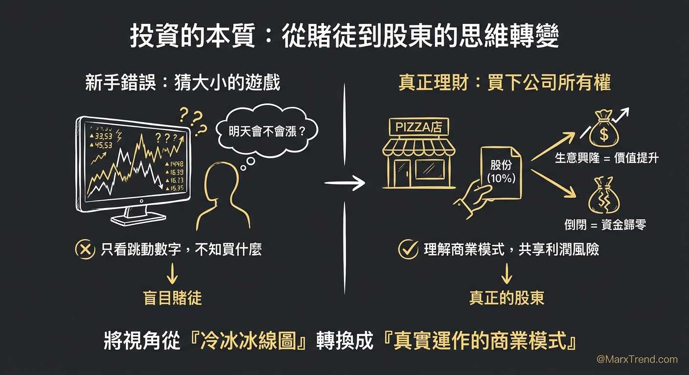 我的觀察從市場裡最常見的誤解開始