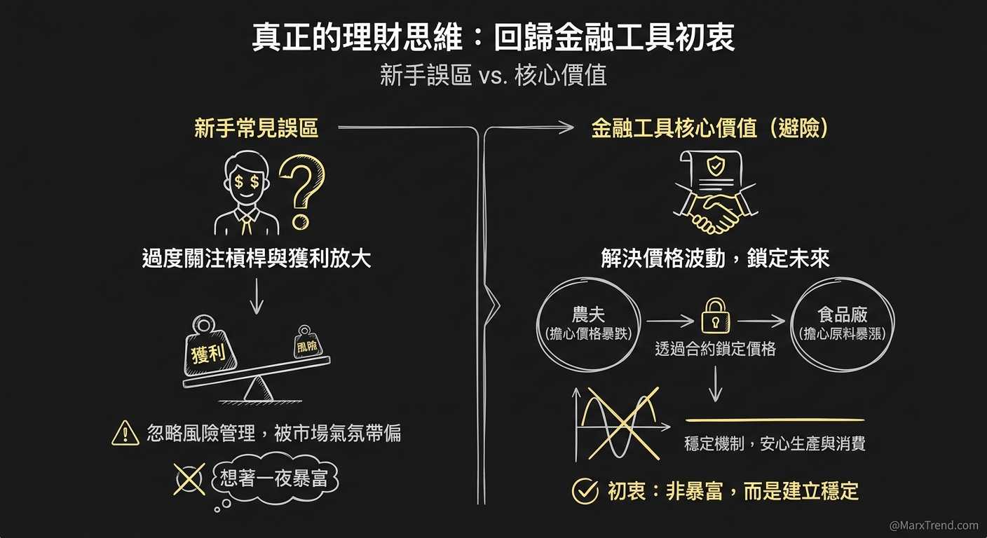 我的觀察從新手最常問錯的問題開始