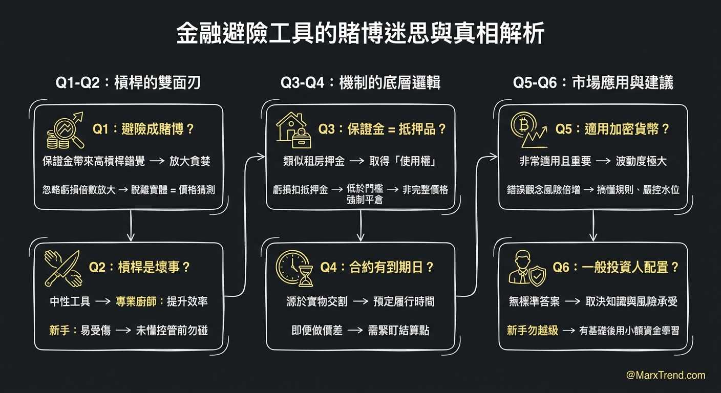 遇到這些情況時我會這樣自我思考