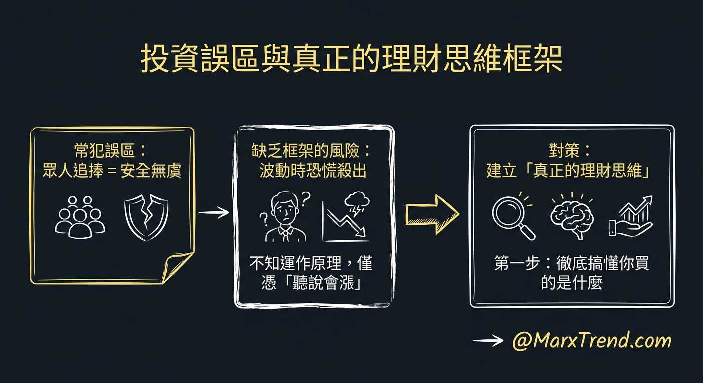我的觀察從新手最常問錯的問題開始