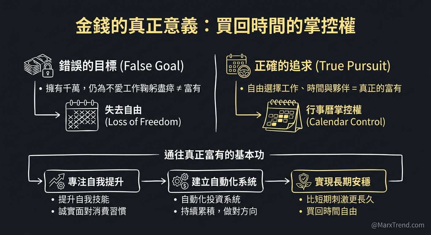 最後能留下來的是判斷框架
