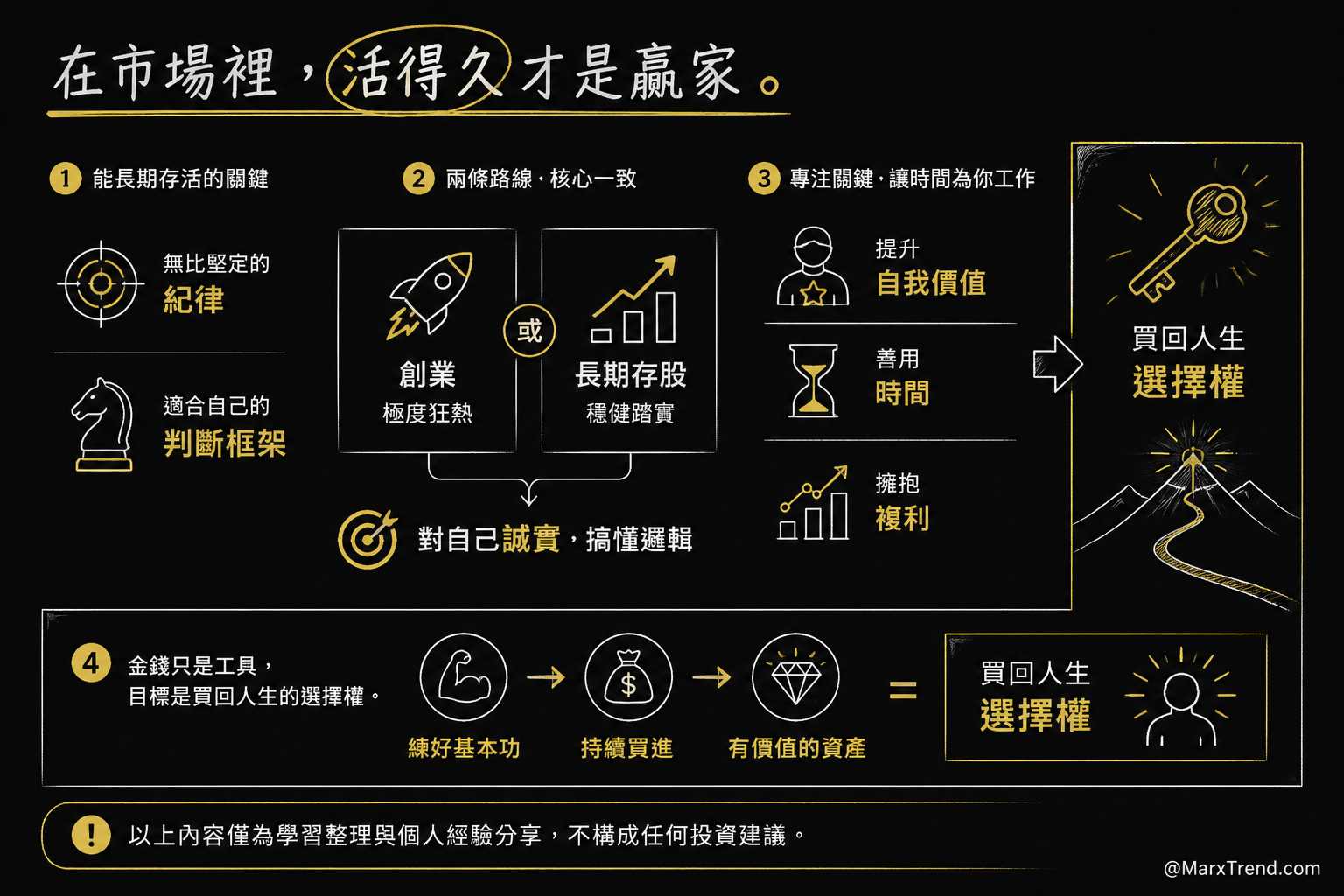 最後能留下來的是判斷框架