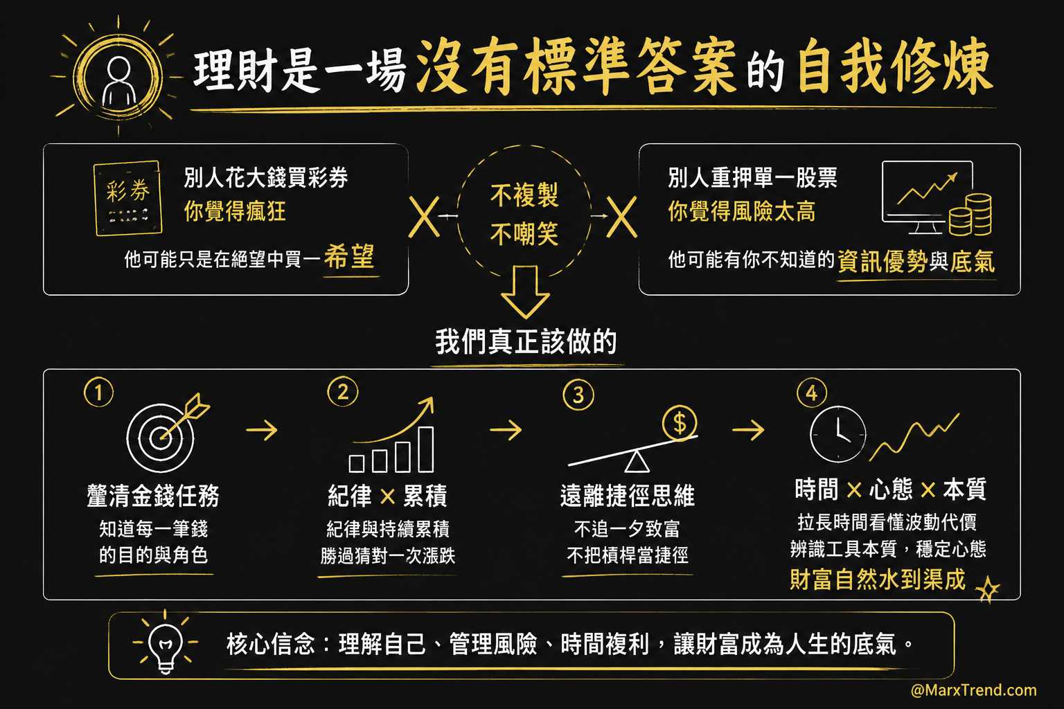 最後能保護你的永遠是一套判斷框架
