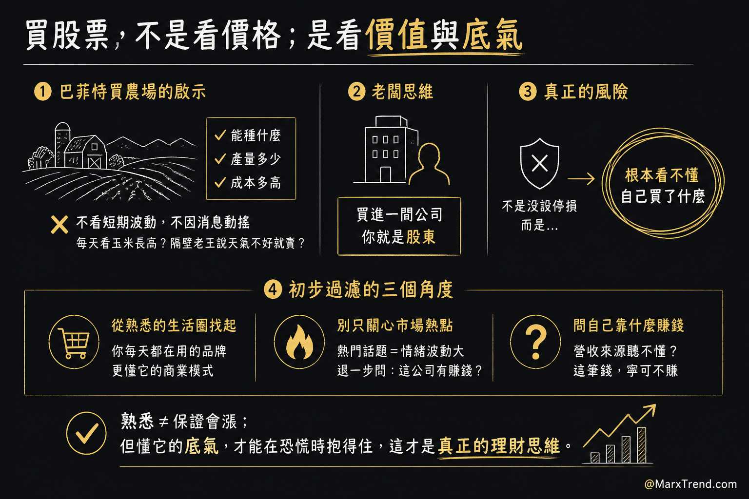 真正的風險管理不是猜對方向