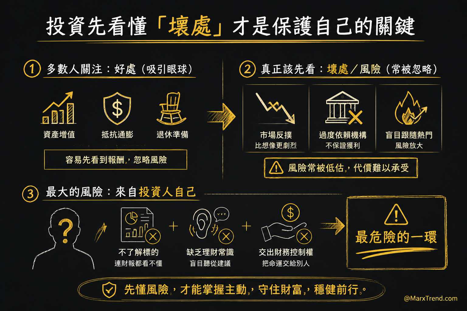 投資的好處與壞處:釐清風險才能走得長遠